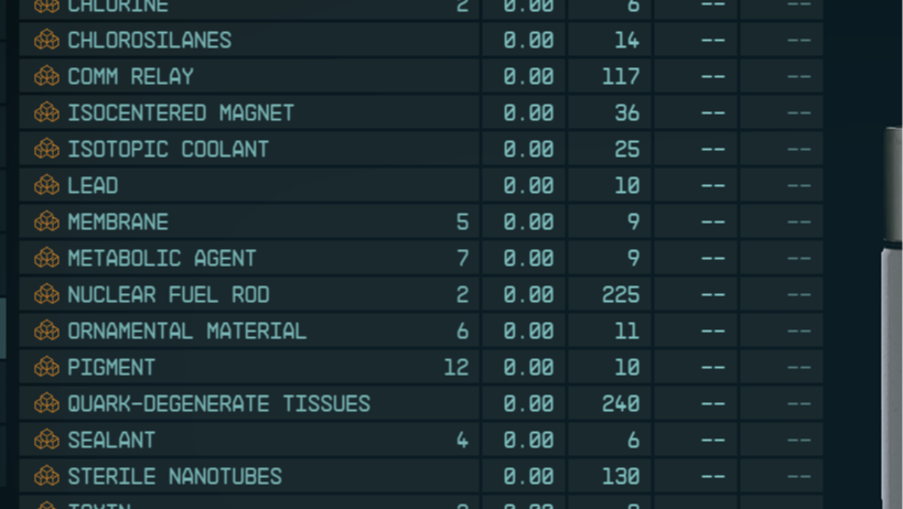 Wonderous Weightlessness [All Resources Edition]